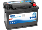 Akumulátory - EXIDE START EN750 12V 74Ah 680A