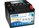 Akumulátory - EXIDE EQUIPMENT GEL ES290 12V 25Ah