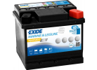 Akumulátory - EXIDE EQUIPMENT GEL ES450 (G40) 12V 40Ah